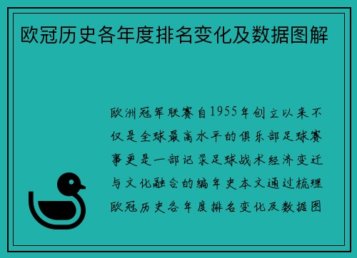 欧冠历史各年度排名变化及数据图解